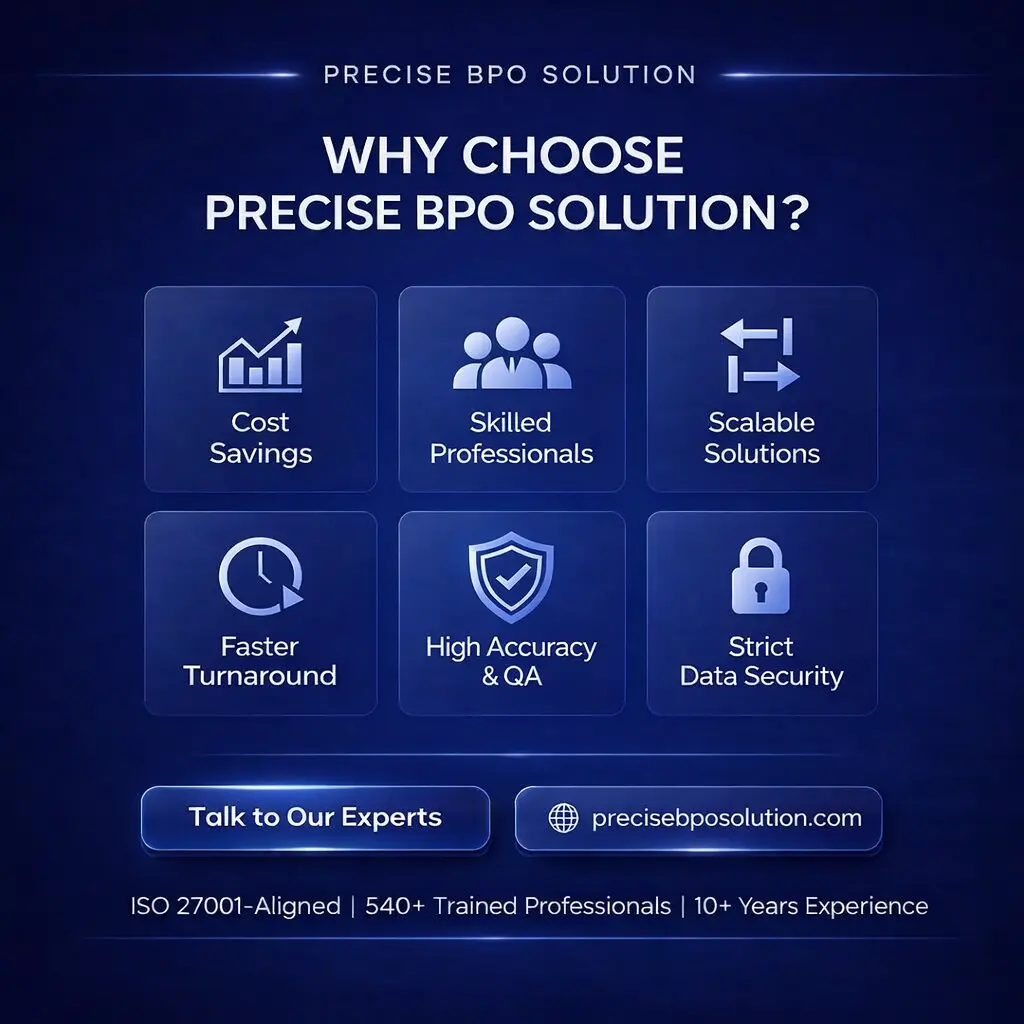 Illustration of why choose Precise BPO for online data entry services
